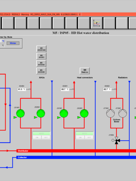 2_3_c__i4SCADA_3_Heat