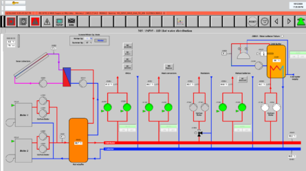 2_3_c__i4SCADA_3_Heat