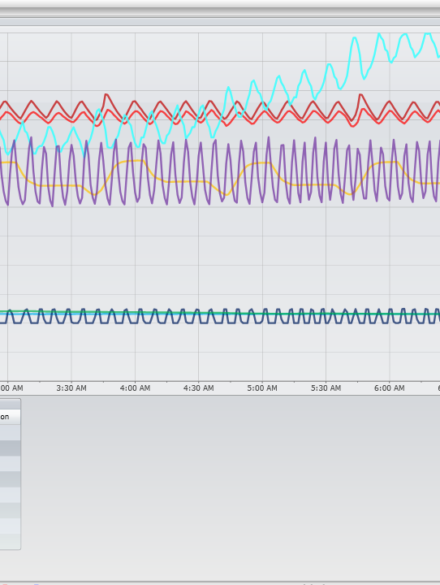 2_3_c__i4SCADA_4_TrendLog