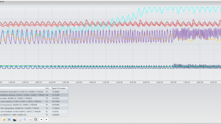 2_3_c__i4SCADA_4_TrendLog